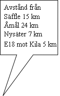 Avstånd från
Säffle 15 km
Åmål 24 km
Nysäter 7 km
E18 mot Kila 5 km 